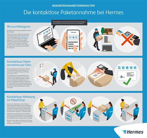 hermes sagt das paket zustellung|hermes sendung abgeben.